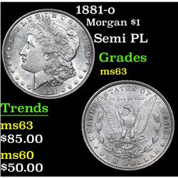 1881-o Morgan Dollar $1 Grades Select Unc