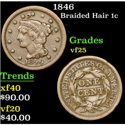 1846 Braided Hair Large Cent 1c Grades vf+