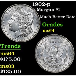 1902-p Morgan Dollar $1 Grades Choice Unc