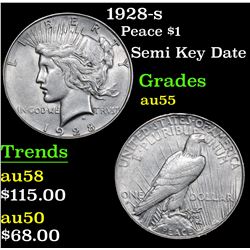 1928-s Peace Dollar $1 Grades Choice AU