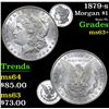 Image 1 : 1879-s Morgan Dollar $1 Grades Select+ Unc