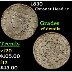 1830 Coronet Head Large Cent 1c Grades vf details