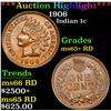Image 1 : 1906 Indian Cent 1c Grades Choice+ Unc RD