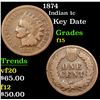 Image 1 : 1874 Indian Cent 1c Grades f+