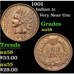 1901 Indian Cent 1c Grades Choice AU/BU Slider