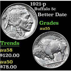 1921-p Buffalo Nickel 5c Grades Choice AU