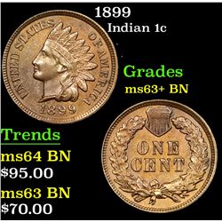 1899 Indian Cent 1c Grades Select+ Unc BN