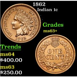 1862 Indian Cent 1c Grades Select+ Unc