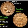 Image 1 : 1862 Indian Cent 1c Grades Select+ Unc
