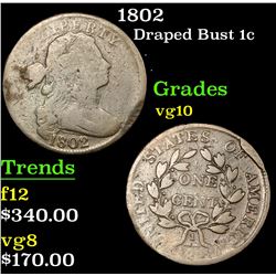 1802 Draped Bust Large Cent 1c Grades vg+