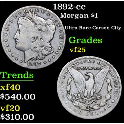 1892-cc Morgan Dollar $1 Grades vf+