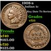 Image 1 : 1908-s Indian Cent 1c Grades vf+