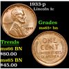 1933-p Lincoln Cent 1c Grades GEM+ Unc BN