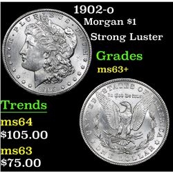 1902-o Morgan Dollar $1 Grades Select+ Unc