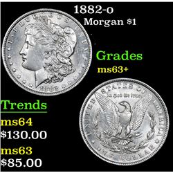 1882-o Morgan Dollar $1 Grades Select+ Unc