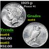 Image 1 : 1925-p Peace Dollar $1 Grades Choice Unc