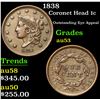 Image 1 : 1838 Coronet Head Large Cent 1c Grades Select AU