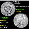 Image 1 : 1935-p Peace Dollar $1 Grades Select+ Unc