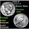 Image 1 : 1926-d Peace Dollar $1 Grades Choice Unc