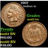 Image 1 : 1907 Indian Cent 1c Grades Select Unc BN