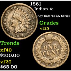 1861 Indian Cent 1c Grades vf+