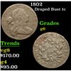 Image 1 : 1802 Draped Bust Large Cent 1c Grades g+