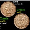 Image 1 : 1902 Indian Cent 1c Grades Select AU