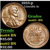 Image 1 : 1933-p Lincoln Cent 1c Grades Select+ Unc BN