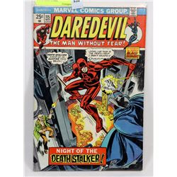 VINTAGE MARVEL DAREDEVIL NOV 115, 25 CENT COMIC