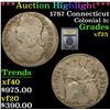 Image 1 : ***Auction Highlight*** 1787 Connecticut . . Colonial Cent 1c Graded vf+ By USCG (fc)