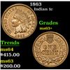 Image 1 : 1863 . . Indian Cent 1c Grades Select+ Unc