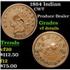 Image 1 : 1864 Indian Produce Dealer . Civil War Token 1c Grades vf details