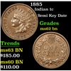 Image 1 : 1885 Semi Key Date . Indian Cent 1c Grades Select Unc BN