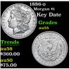 1886-o Key Date . Morgan Dollar $1 Grades Choice AU