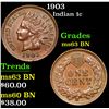 Image 1 : 1903 . . Indian Cent 1c Grades Select Unc BN