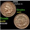 Image 1 : 1906 . . Indian Cent 1c Grades Select AU