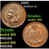 Image 1 : 1907 . . Indian Cent 1c Grades Select+ Unc BN