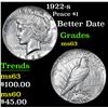 Image 1 : 1922-s Better Date . Peace Dollar $1 Grades Select Unc