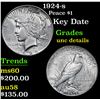 Image 1 : 1924-s Key Date . Peace Dollar $1 Grades Unc Details