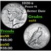 Image 1 : 1926-s Better Date . Peace Dollar $1 Grades Select AU