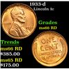 Image 1 : 1933-d . . Lincoln Cent 1c Grades GEM+ Unc RD