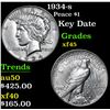 Image 1 : 1934-s Key Date . Peace Dollar $1 Grades xf+