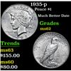 Image 1 : 1935-p Much Better Date . Peace Dollar $1 Grades Select Unc