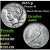 Image 1 : 1935-p Much Better Date . Peace Dollar $1 Grades Select+ Unc