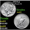 Image 1 : 1924-p Peace Dollar $1 Grades Select Unc