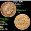 Image 1 : 1864 CN Indian Cent 1c Grades f+