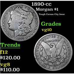 1890-cc Morgan Dollar $1 Grades vg+