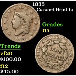 1833 Coronet Head Large Cent 1c Grades f+