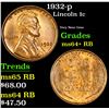 Image 1 : 1932-p Lincoln Cent 1c Grades Choice+ Unc RB