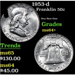 1953-d Franklin Half Dollar 50c Grades Choice+ Unc